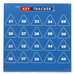 KeyTracker Magnetic Board